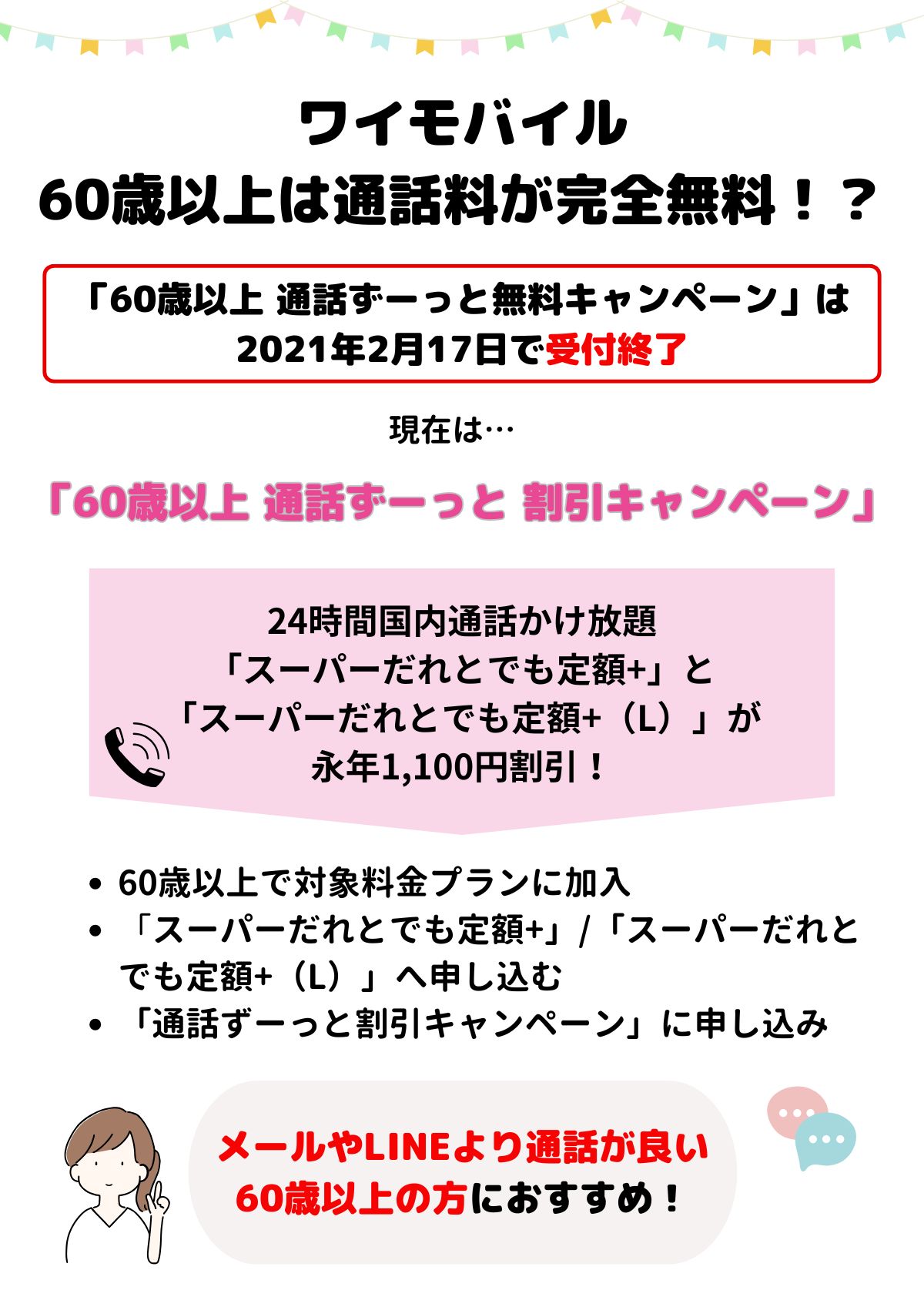 ワイモバイル　60歳以上
