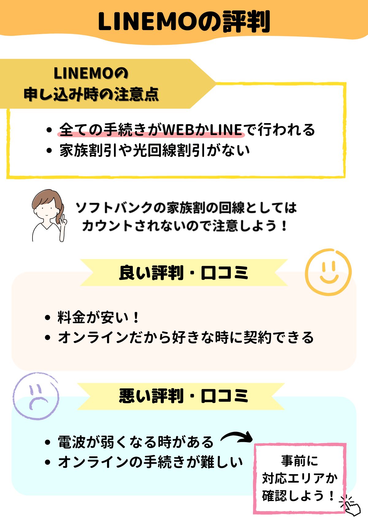 LINEMO　評判