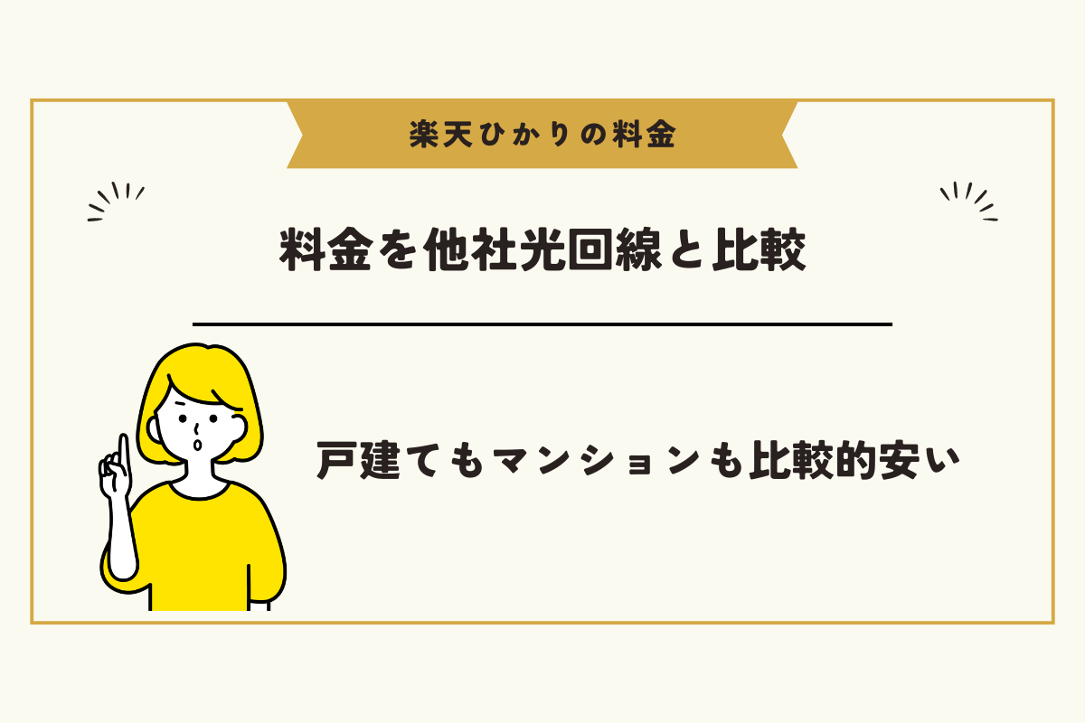 楽天ひかり 料金