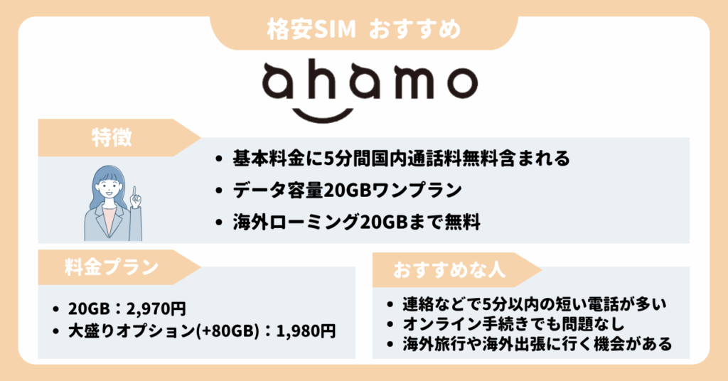 格安SIM　おすすめ