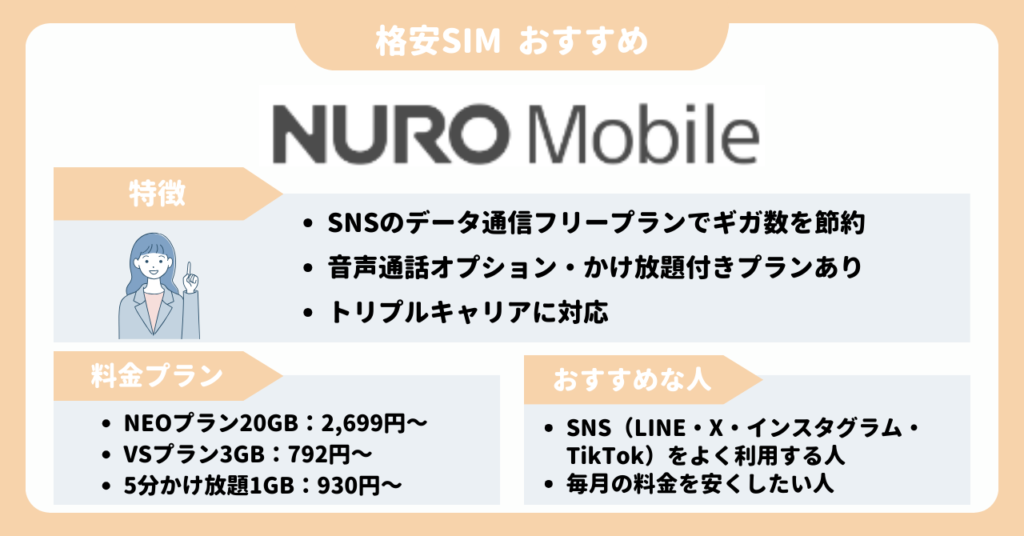 格安SIM　おすすめ