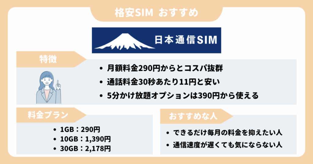 格安SIM　おすすめ