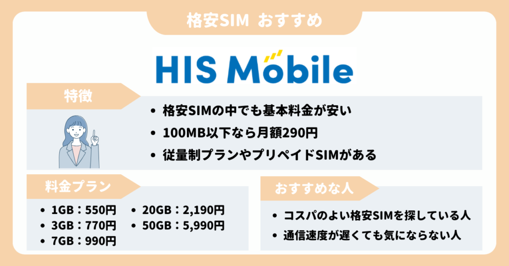 格安SIM　おすすめ