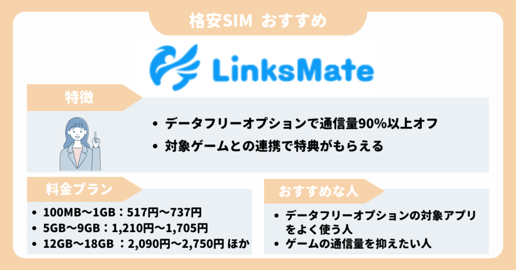 格安SIM　おすすめ