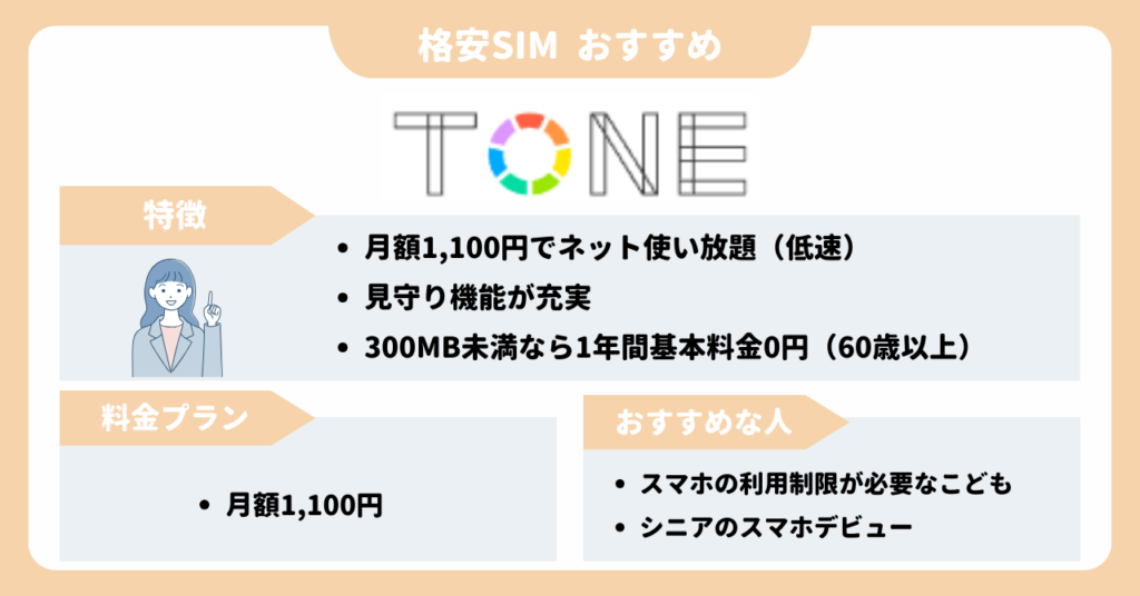 格安SIM　おすすめ