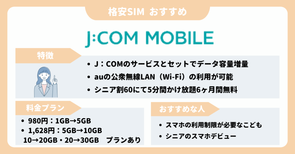 格安SIM　おすすめ
