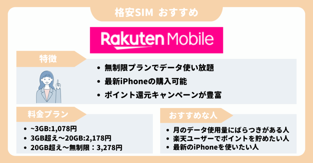 格安SIM　おすすめ
