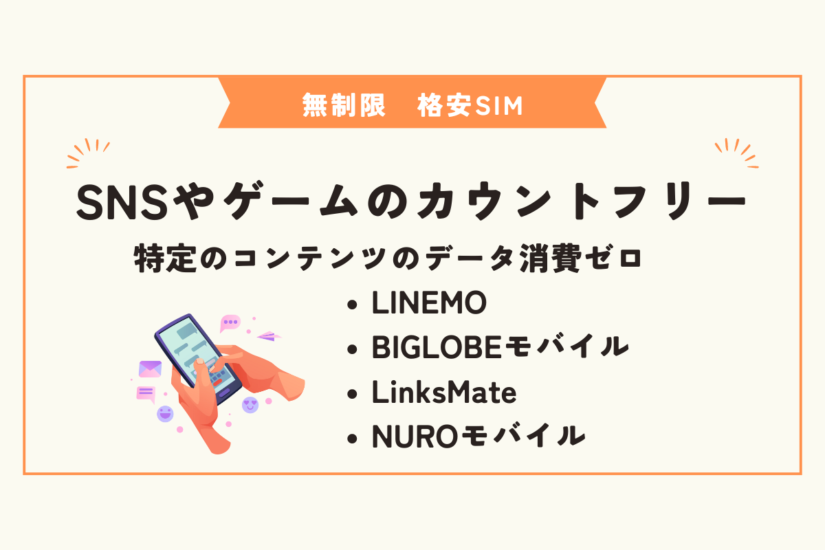 無制限　格安SIM