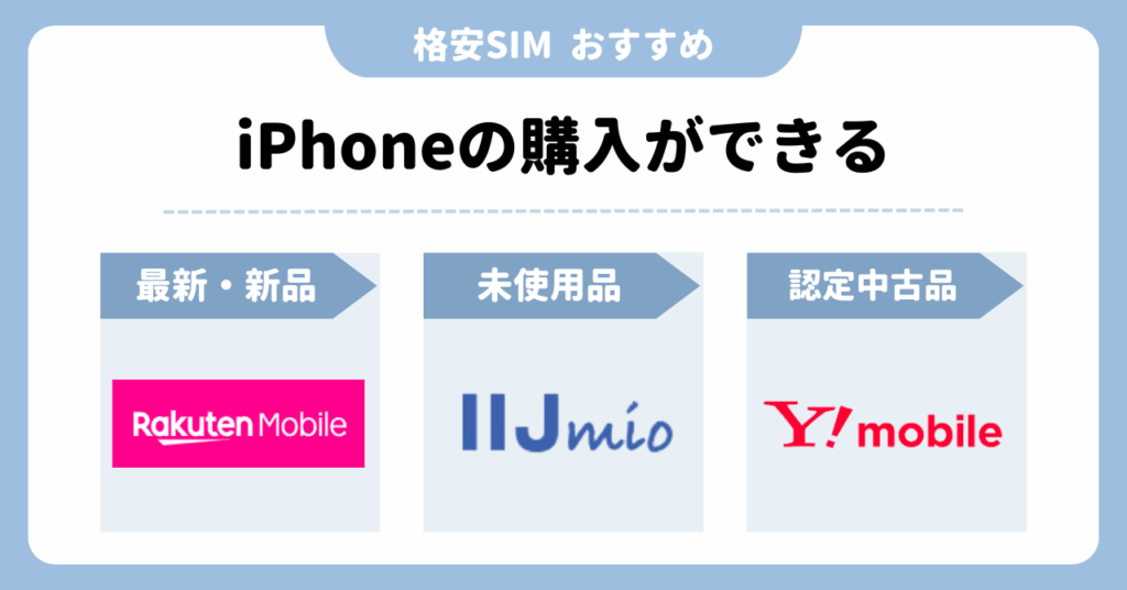 格安SIM　おすすめ