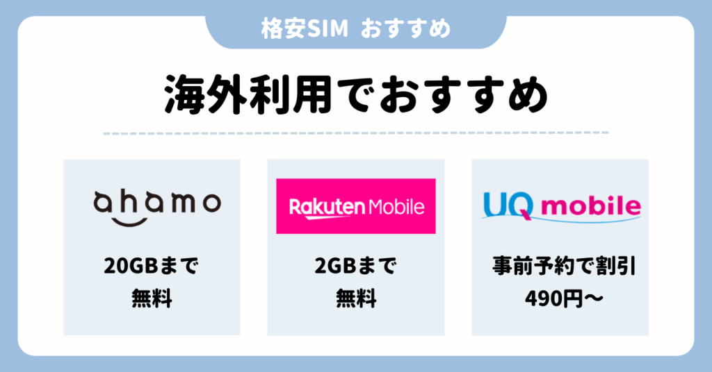 格安SIM　おすすめ