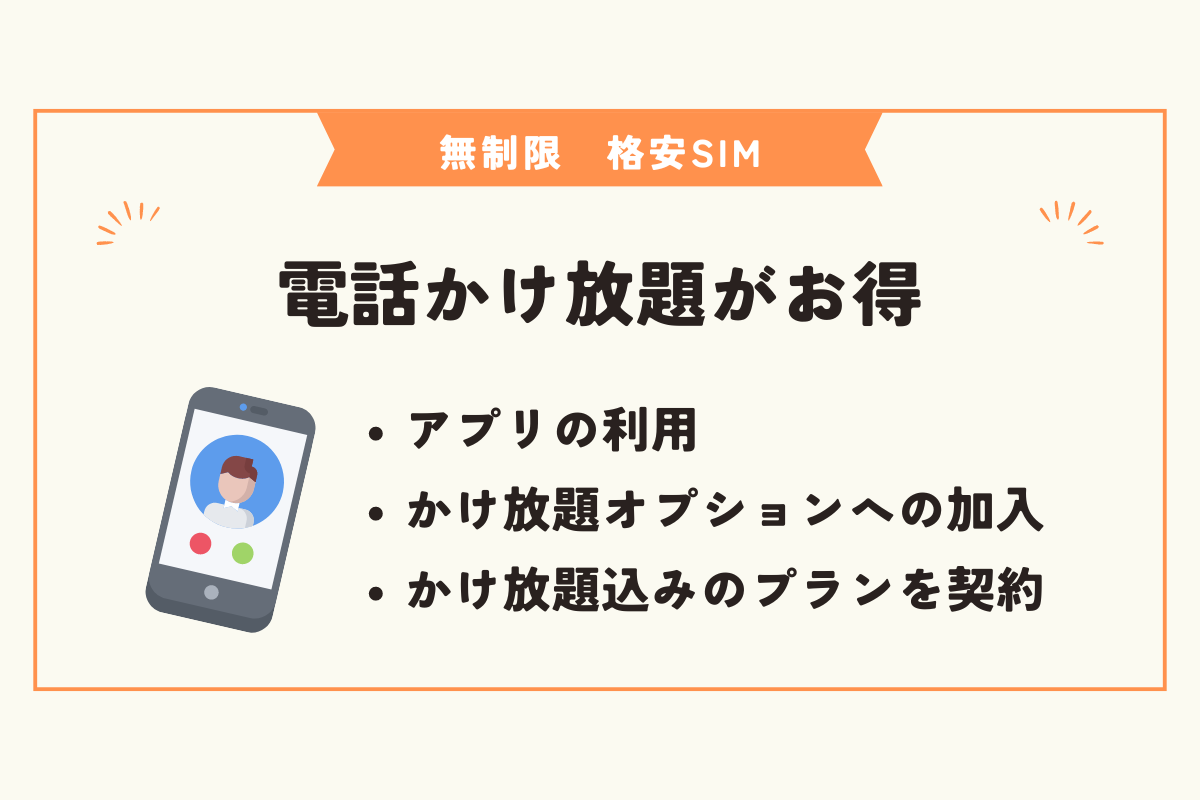 無制限　格安SIM