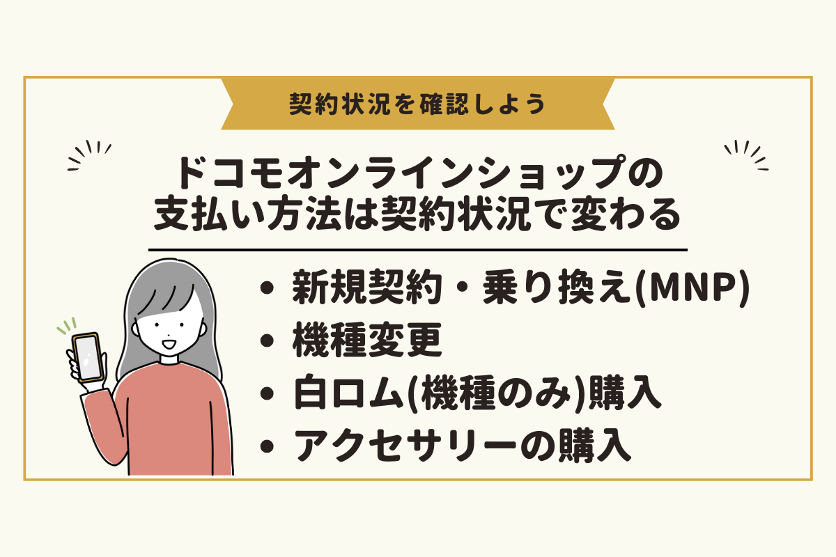 ドコモオンラインショップの契約状況によっての支払い方法について