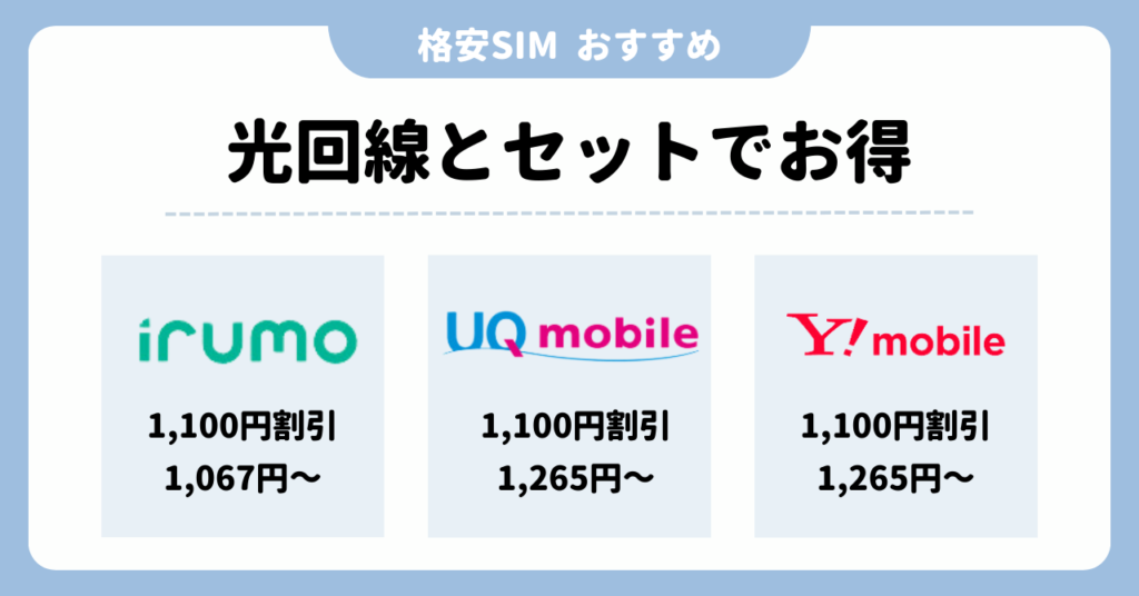 格安SIM　おすすめ