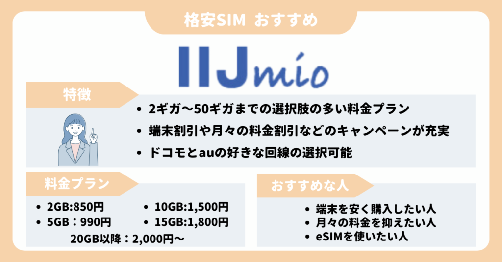 格安SIM　おすすめ