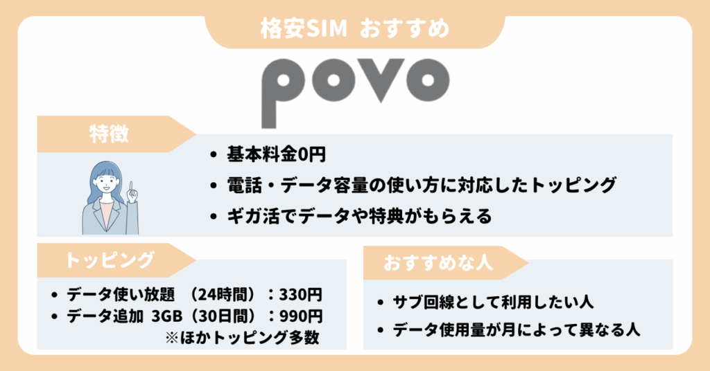 格安SIM　おすすめ