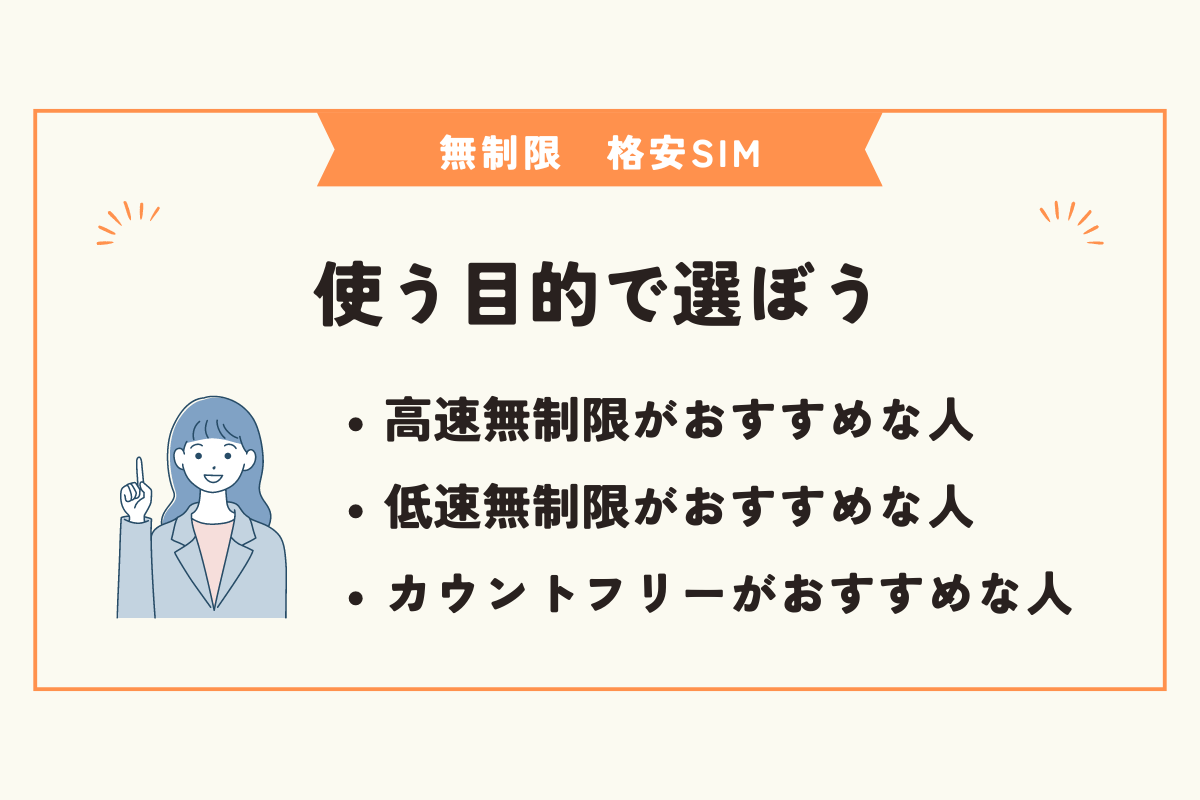 無制限　格安SIM