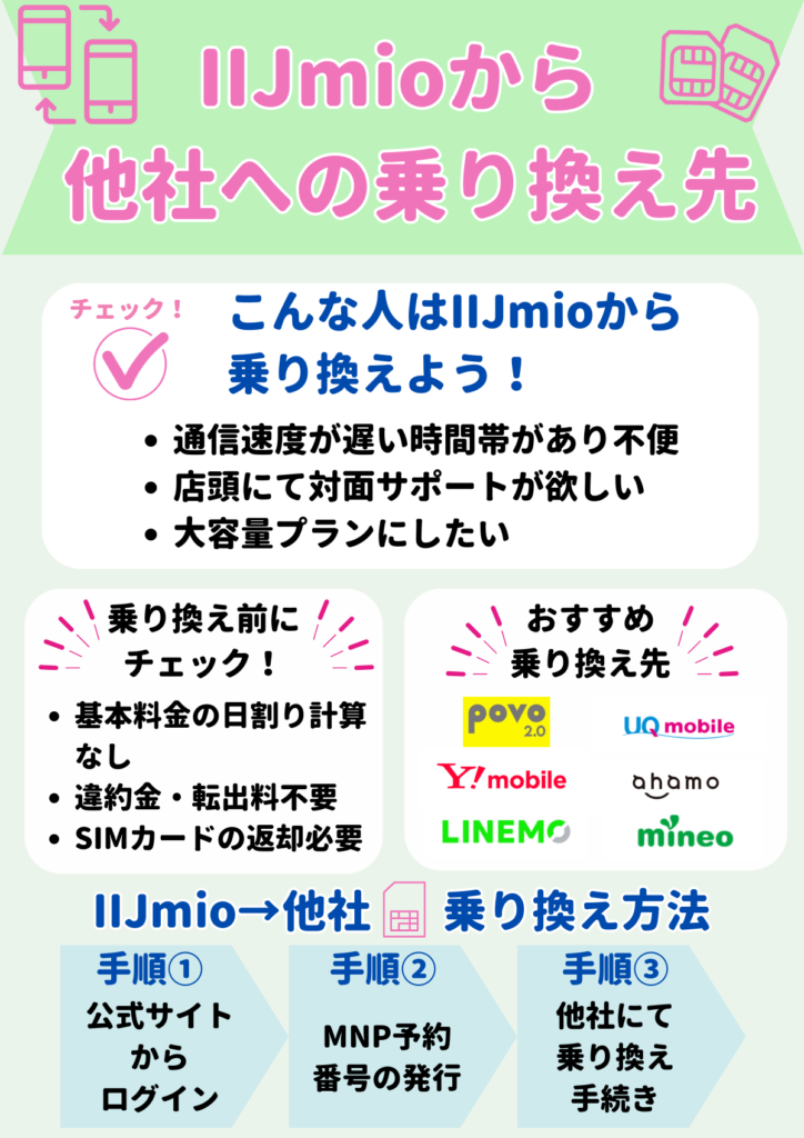 Mii　購入ページ　※他の方の購入はお控え下さい。 Android】Google Playからの請求履歴・定期購入を確認する方法