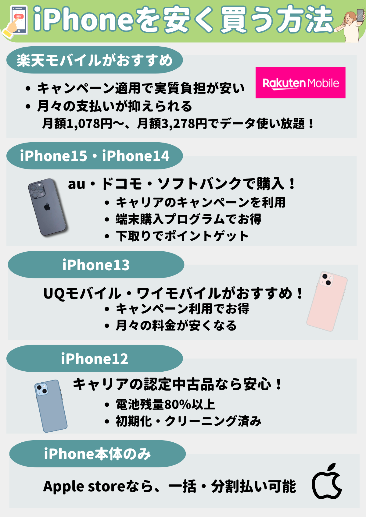 1月特割‼︎超美良品✨Apple iPhone XS 256GB ゴールド 箱付き : iPhone15Plus ケース 手帳タイプ 背面クリア かわいい キラキラ 型押しのマウス柄 女性らしい iPhone  15Plus ケース 手帳型 薄型 透明 ベルト無し スッキリ Befortwo アイホン15プラス 手帳型カバー カード入れ 素敵 質感良い