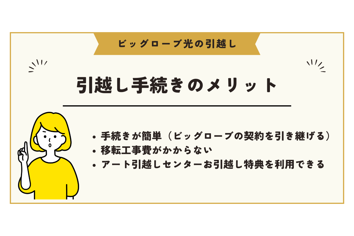 ビッグローブ光 引越し
