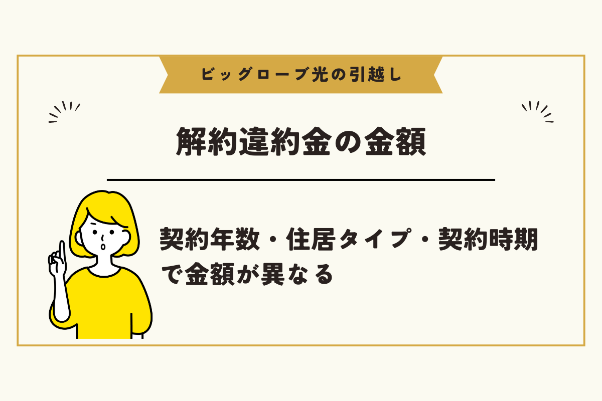 ビッグローブ光 引越し
