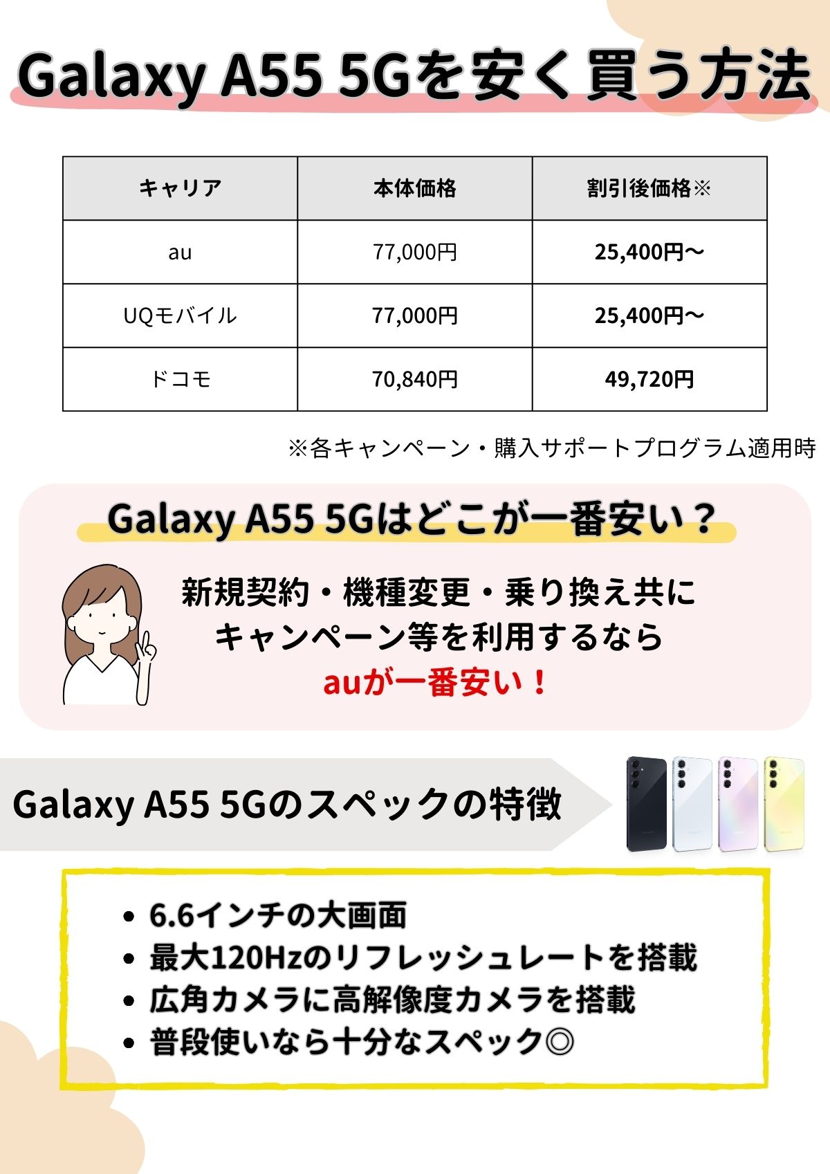 Galaxy A55 5Gを安く買う方法！一番安く買えるキャンペーンやGalaxy A54 5Gとの違いを徹底解説 – ネットログ