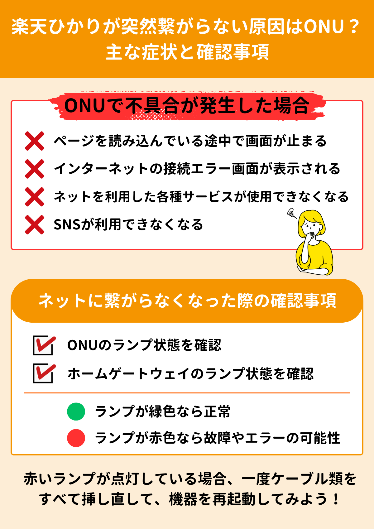 楽天ひかり 繋がらない