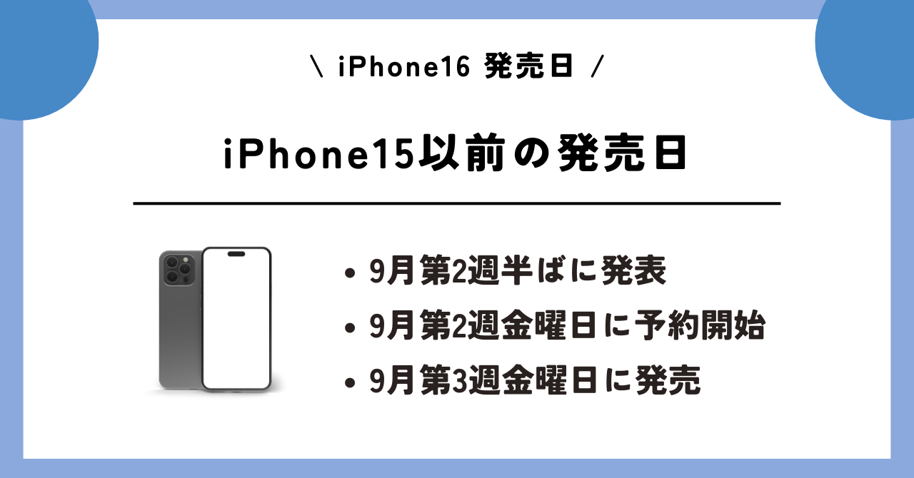 iPhone16 本体 【使用期間１ヶ月】 sokuteikiya_iphone16-128-s