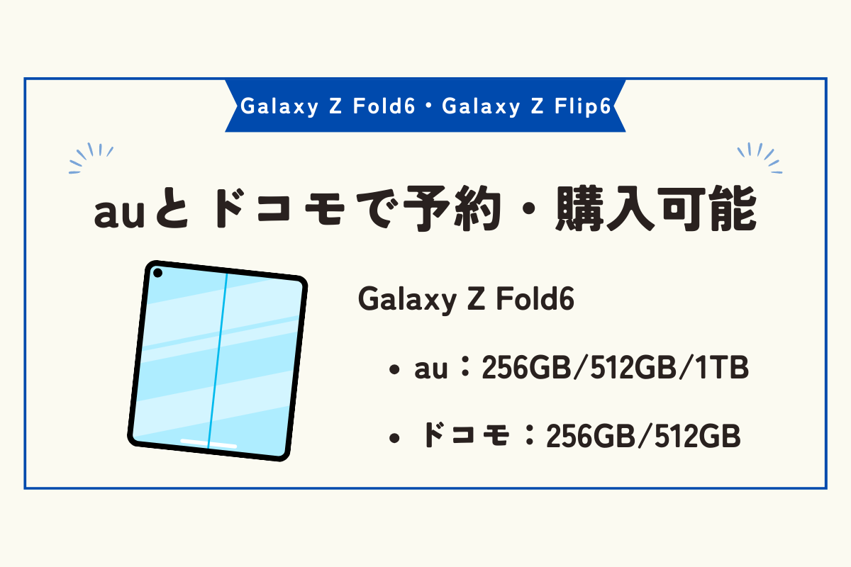Galaxy Z Fold6・Galaxy Z Flip6　安く買う方法