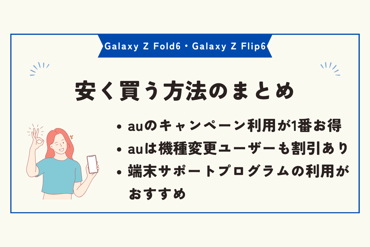 Galaxy Z Fold6・Galaxy Z Flip6　安く買う方法