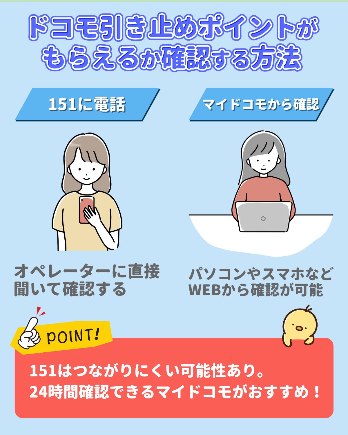 ドコモ引き止めポイント（151クーポン）