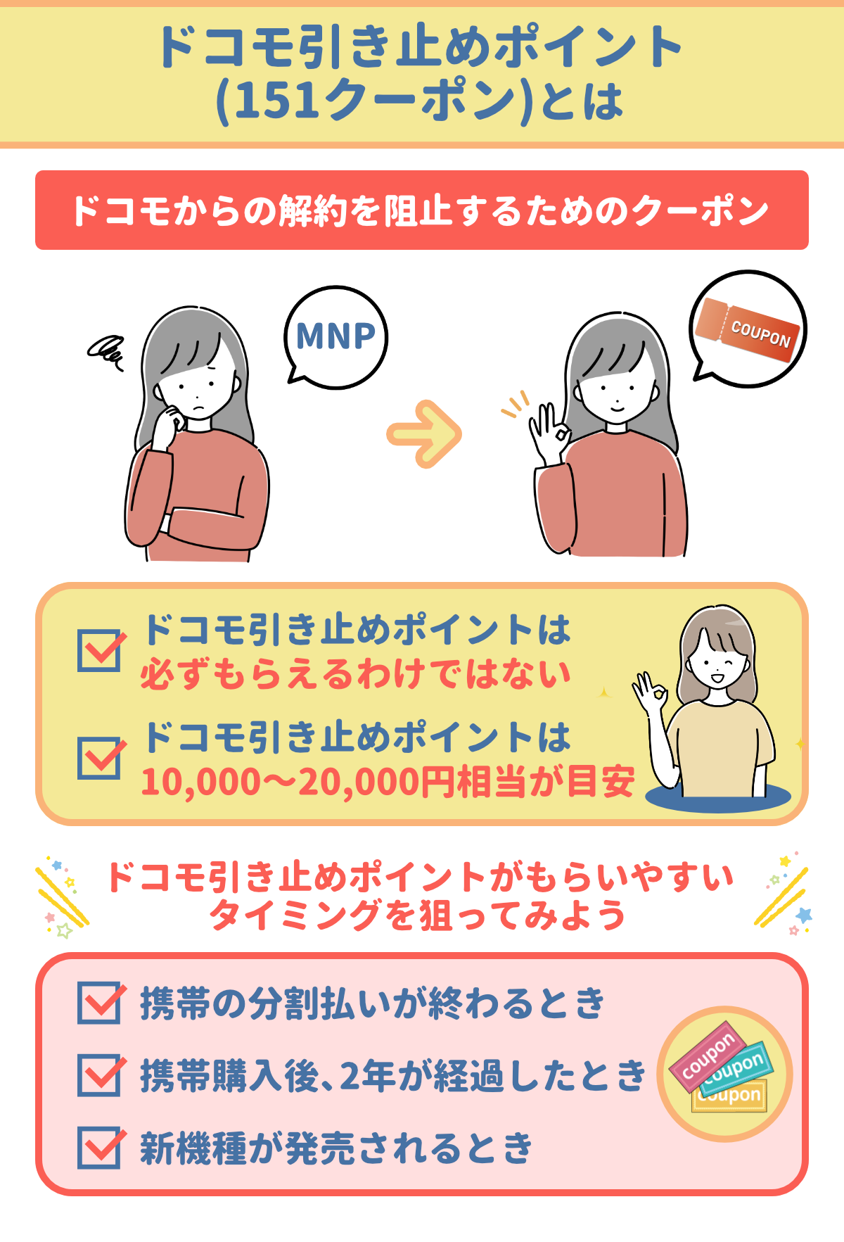 ドコモ引き止めポイント（151クーポン）