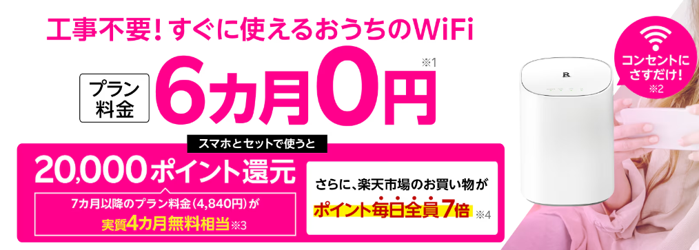 Rakuten Turbo20000ポイント還元