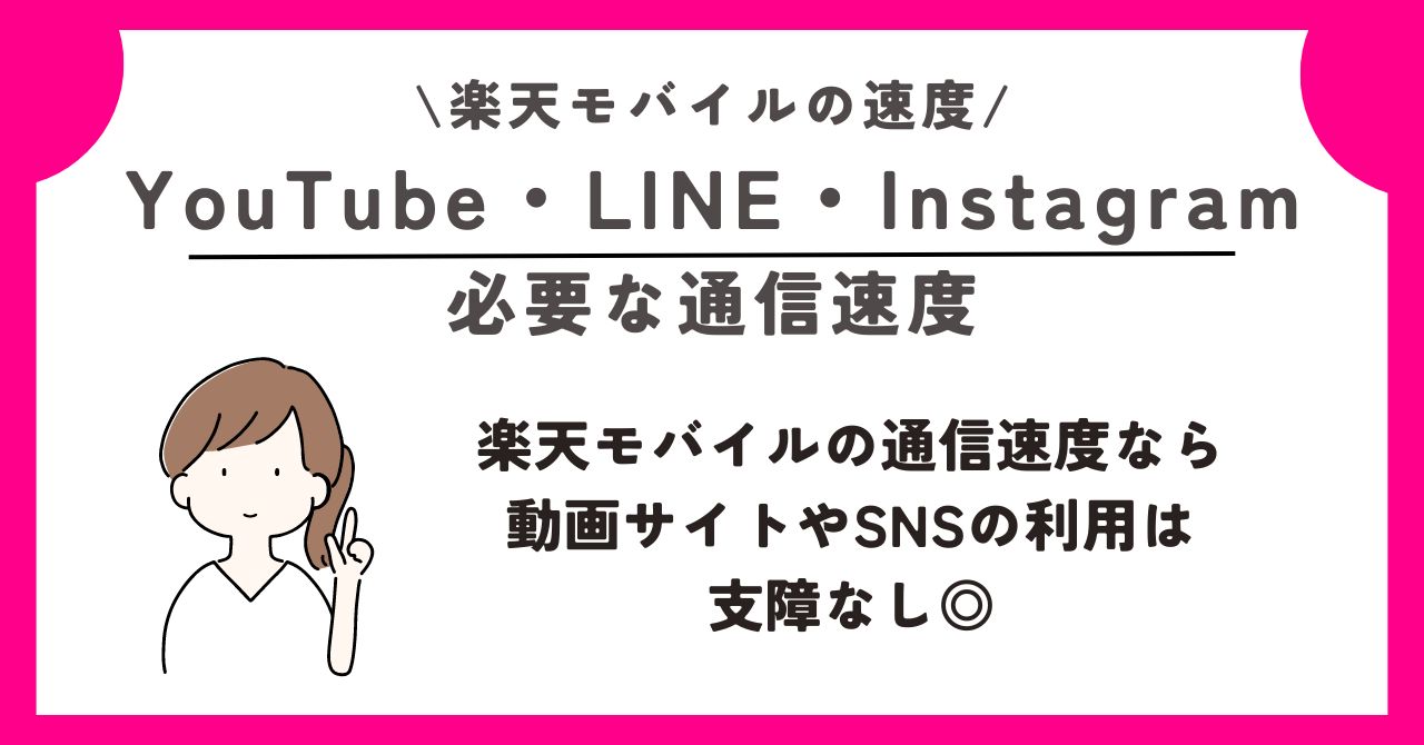 楽天モバイル　速度