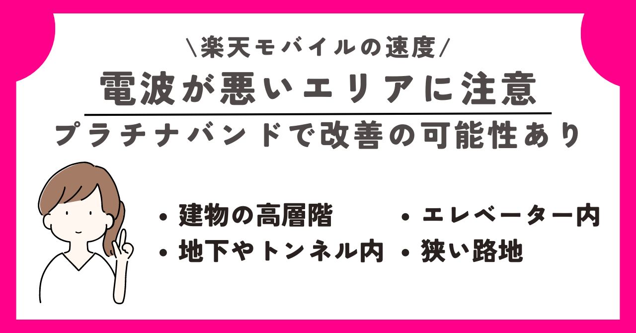 楽天モバイル　速度