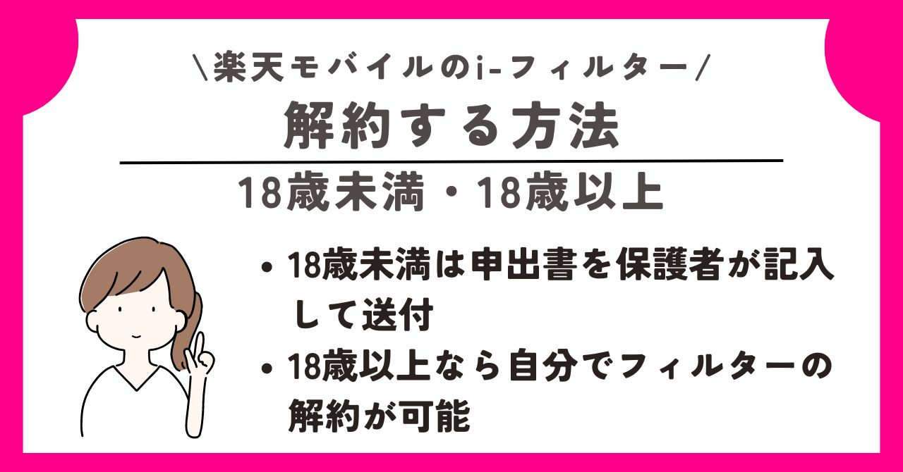 楽天モバイル　iフィルター