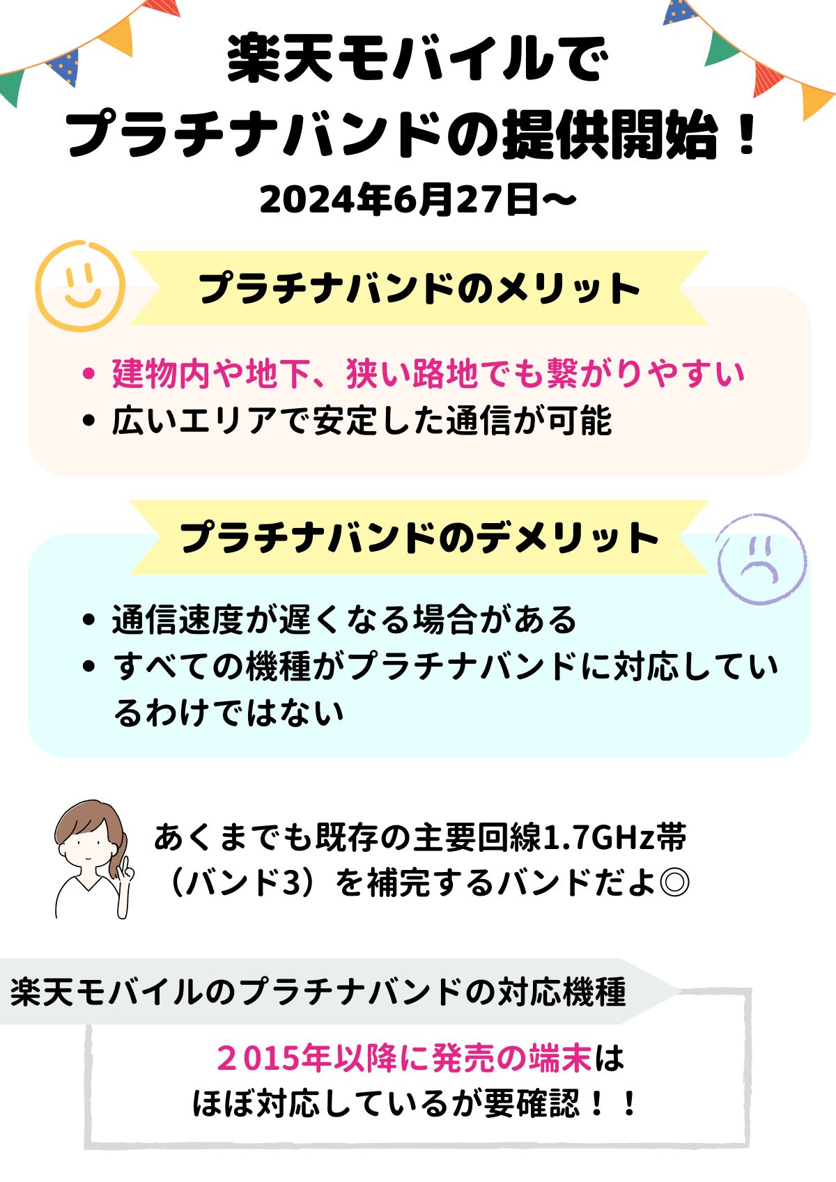 楽天モバイル プラチナバンド