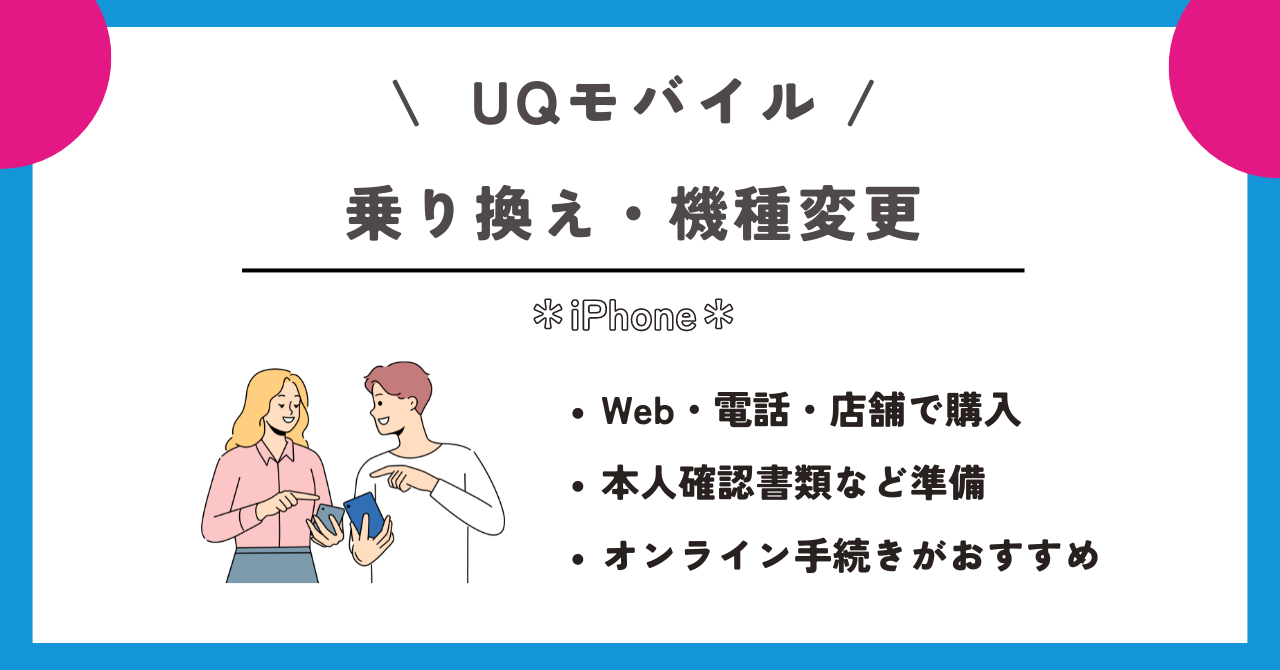 UQモバイル iPhone