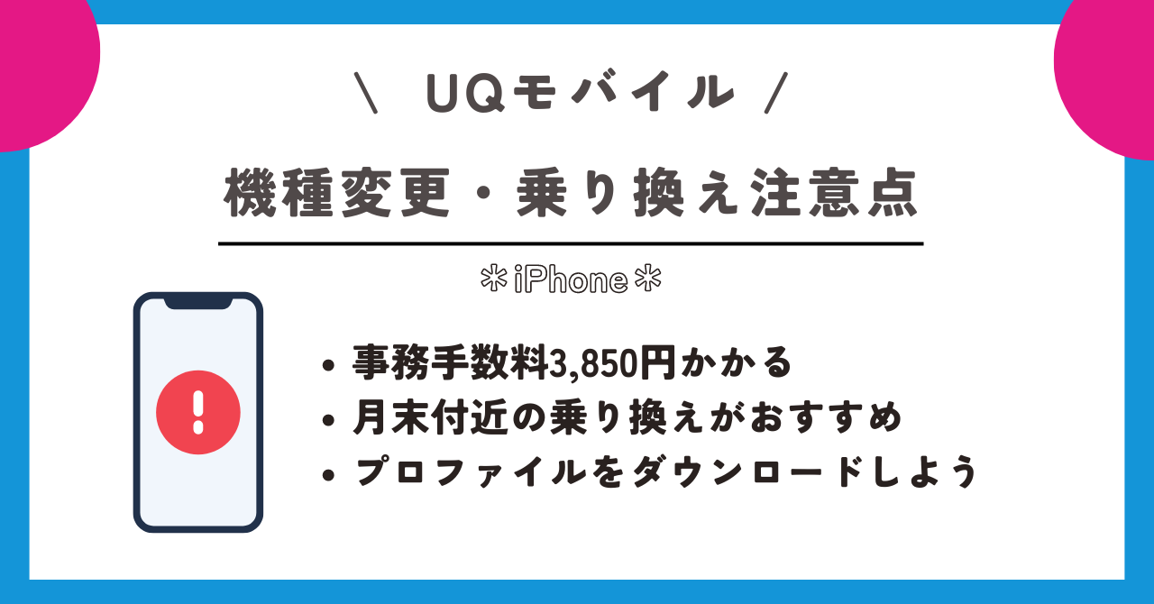 UQモバイル iPhone