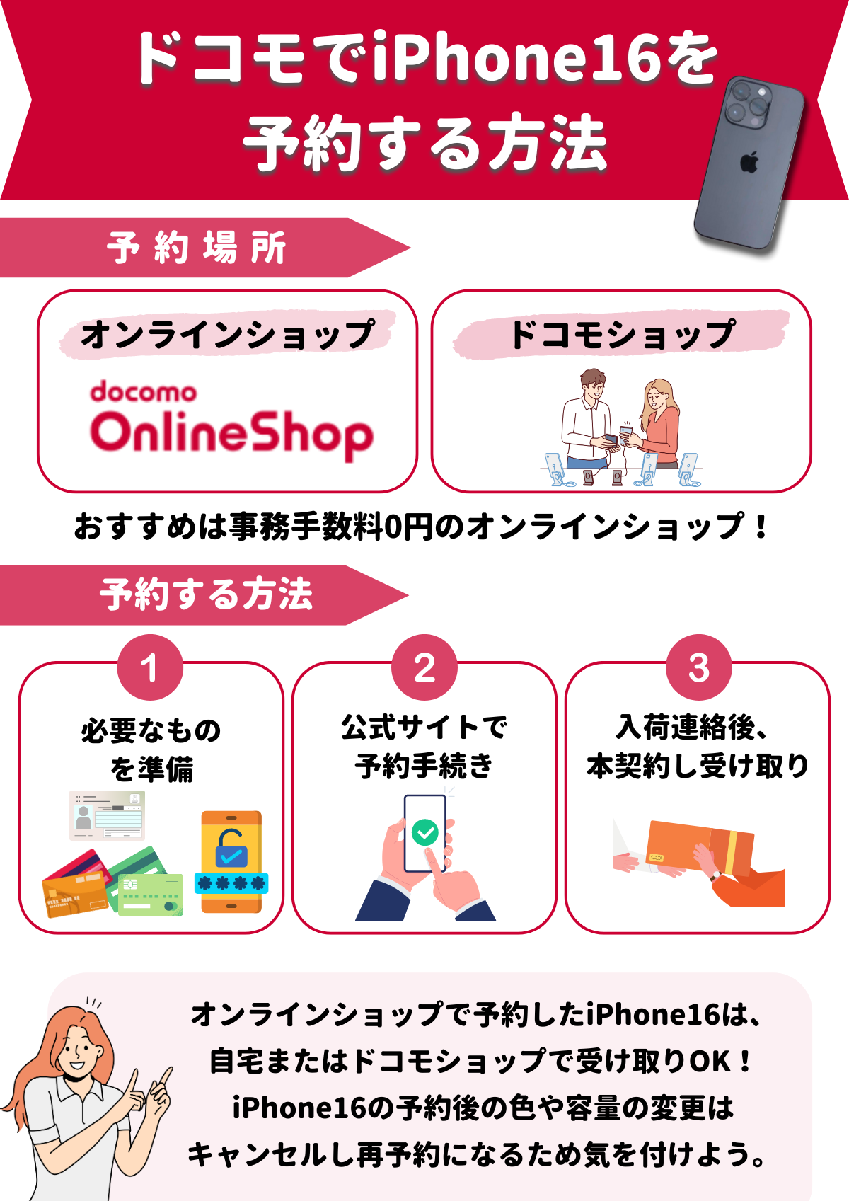 ドコモ　iPhone16　予約