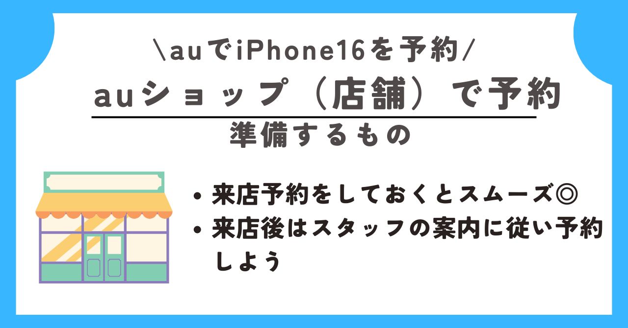 au　iPhone16　予約