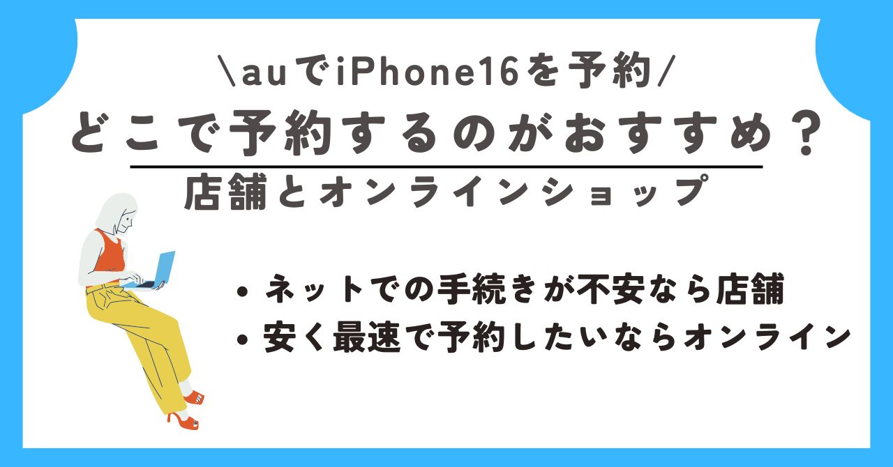 au　iPhone16　予約