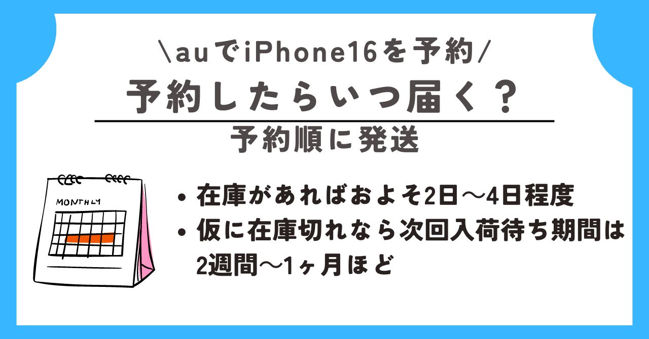 au　iPhone16　予約