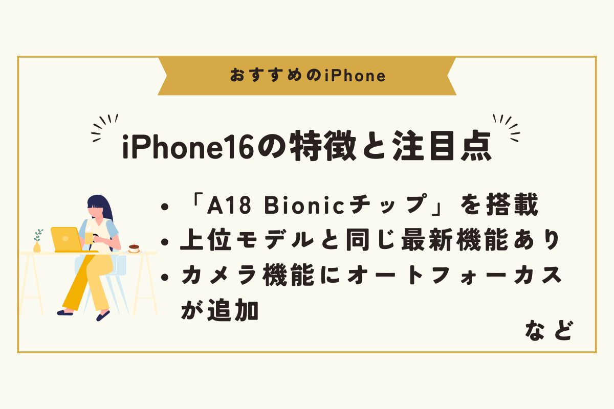 iPhone 13 Pro Max 1TB グリーン新品 本日限り値下げ！（速報  