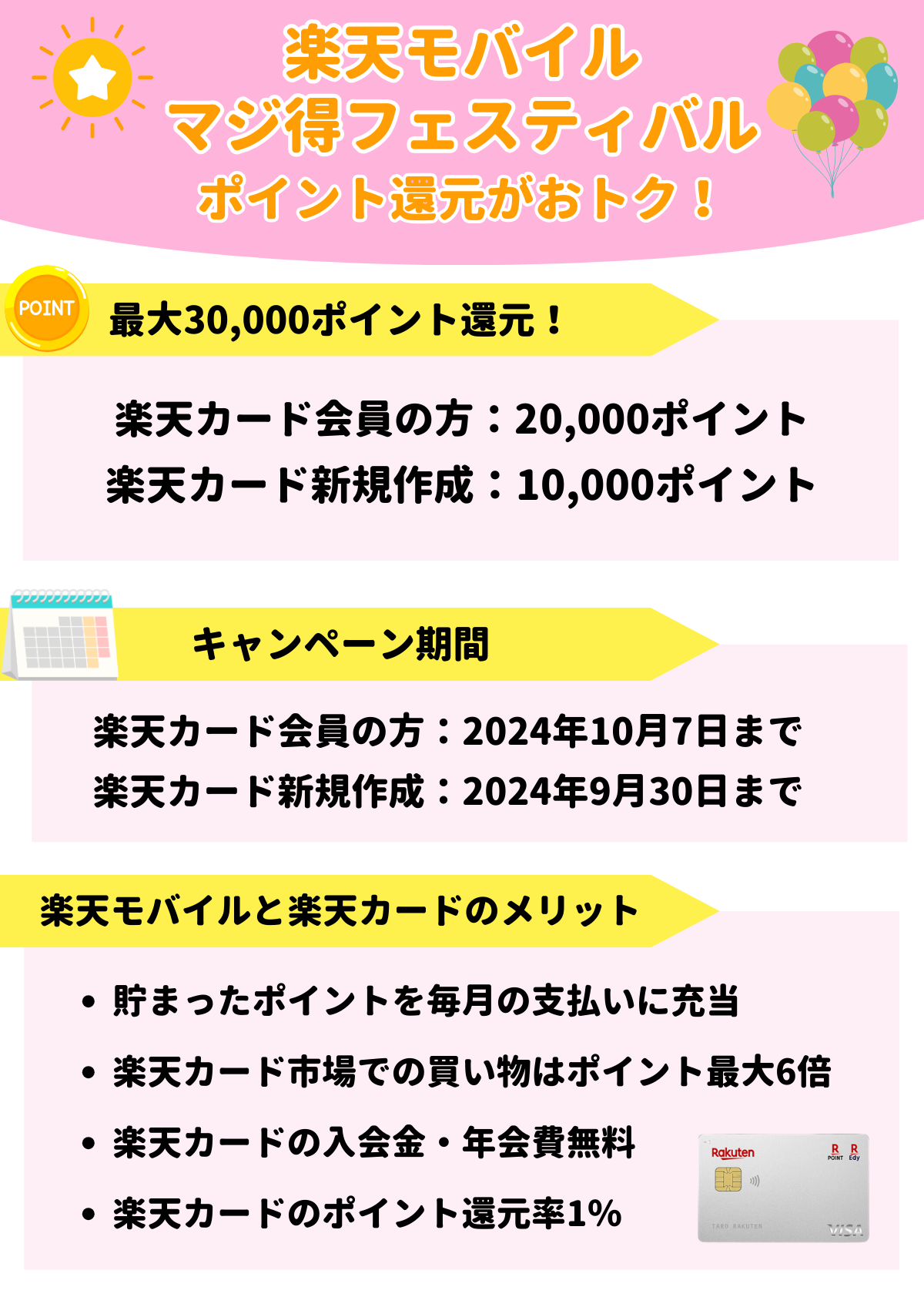 楽天モバイル　マジ得フェスティバル