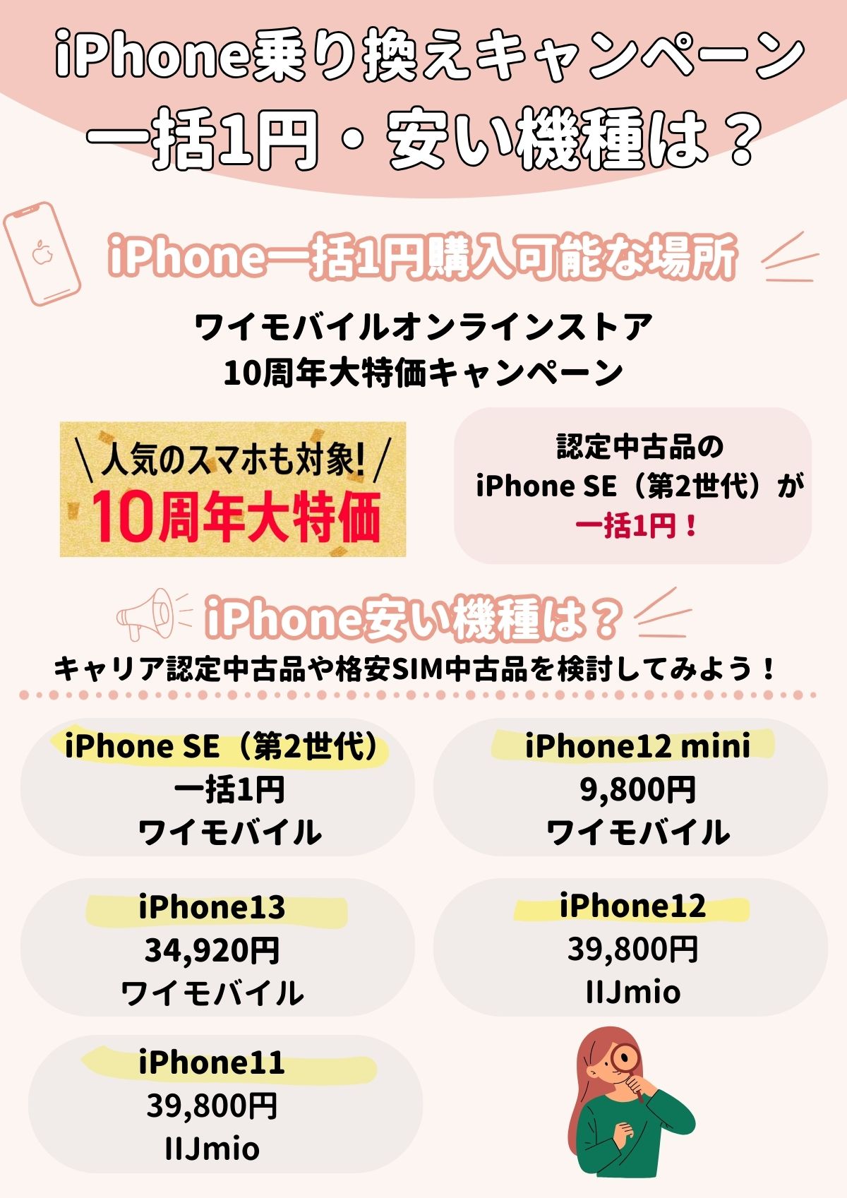 iPhone　乗り換え　キャンペーン