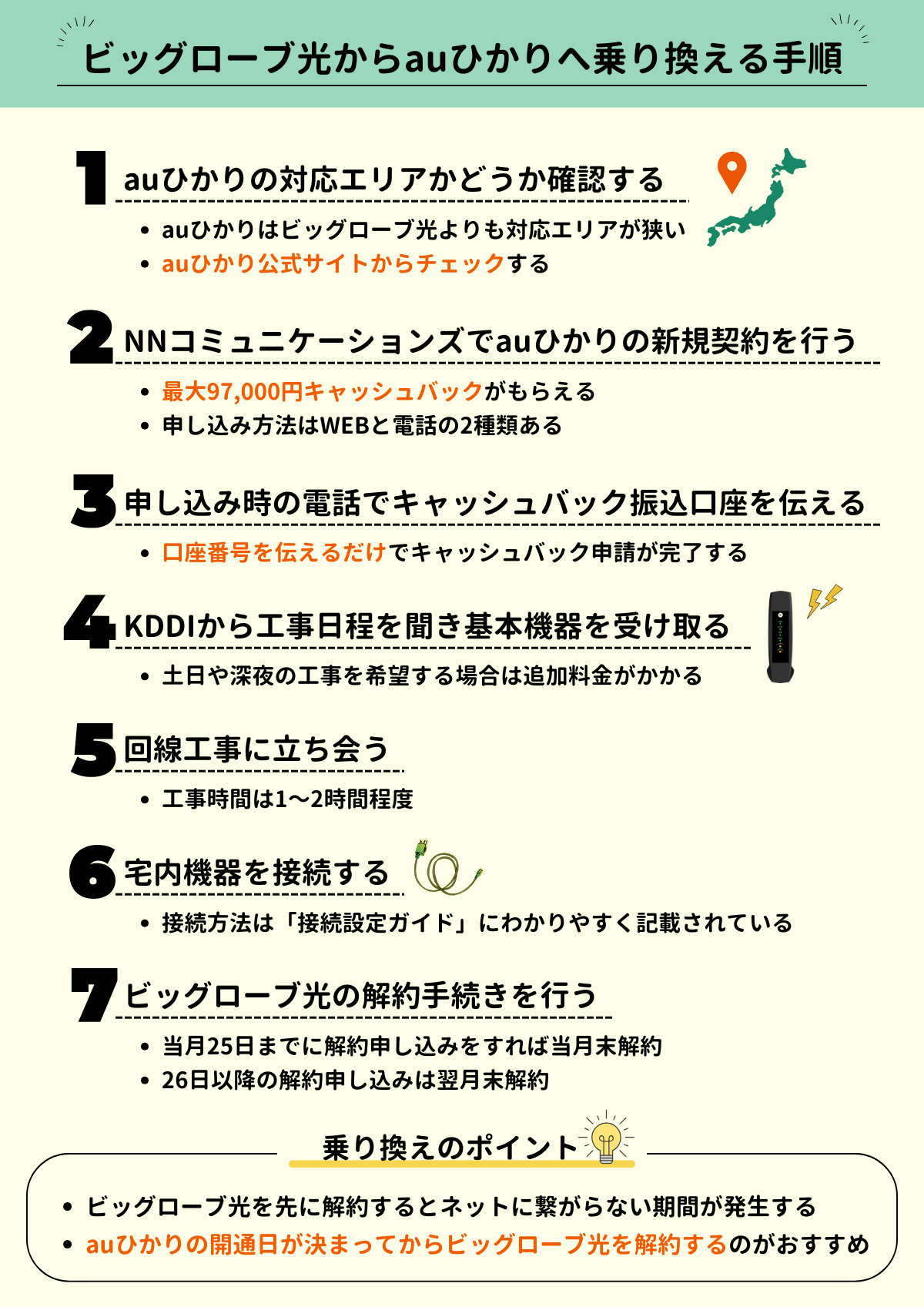 ビッグローブ光　auひかり　乗り換え