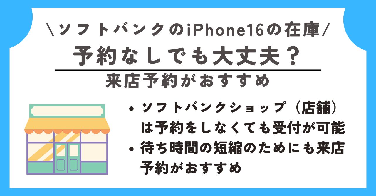 ソフトバンク　iPhone16　在庫