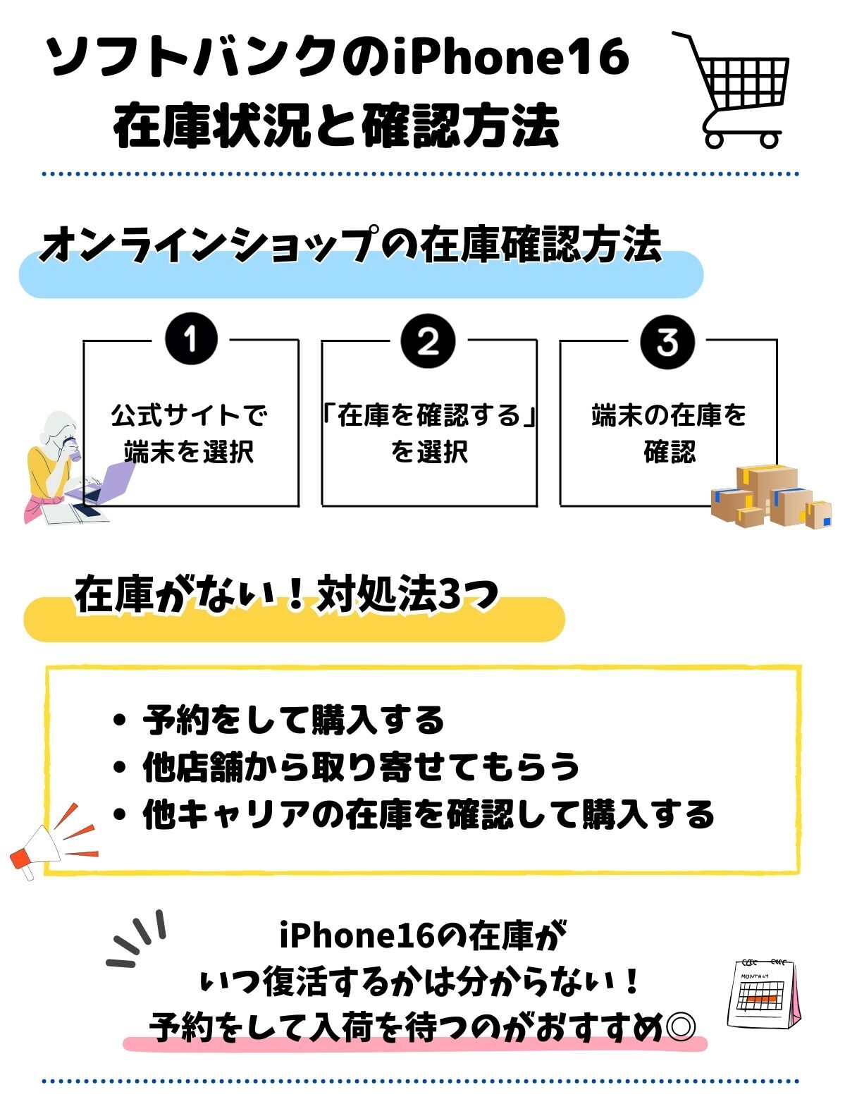 予約状況 販売 ソフトバンク 自動キャンセル その他