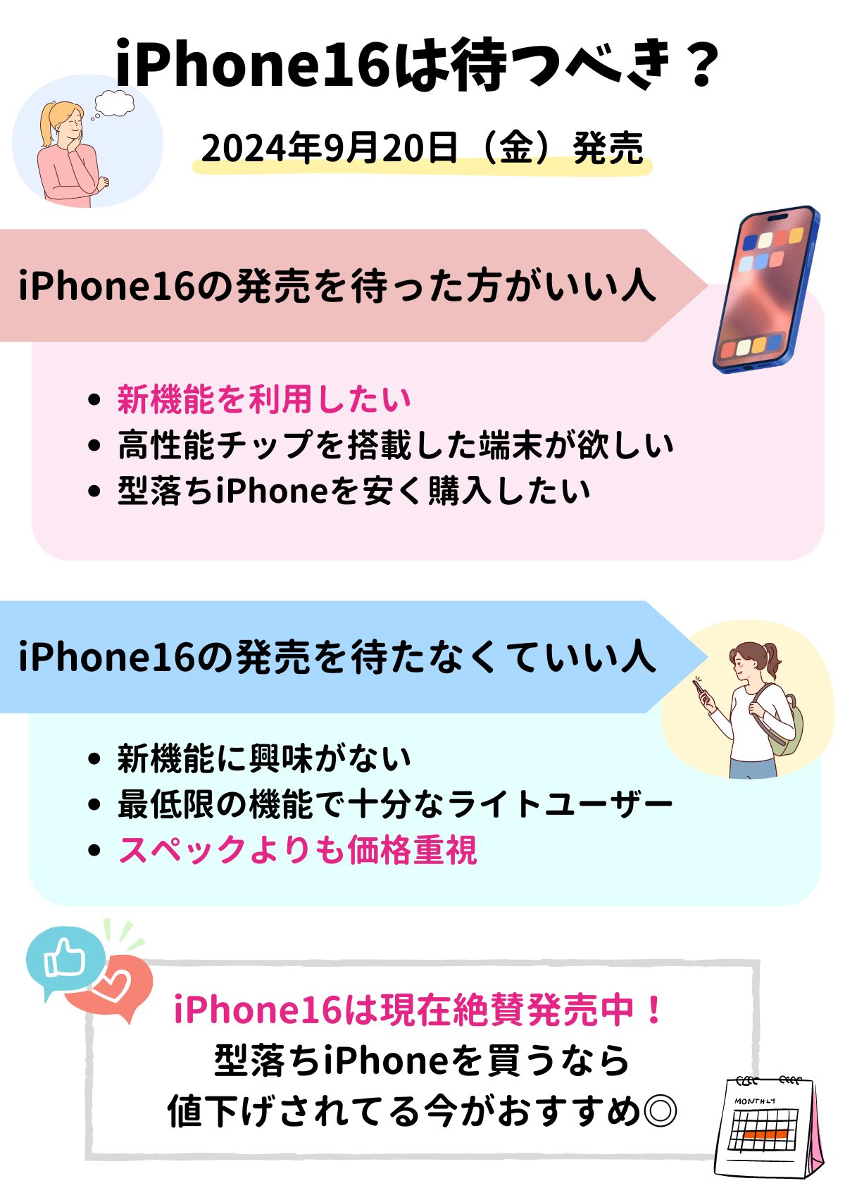 iPhone16　待つべき