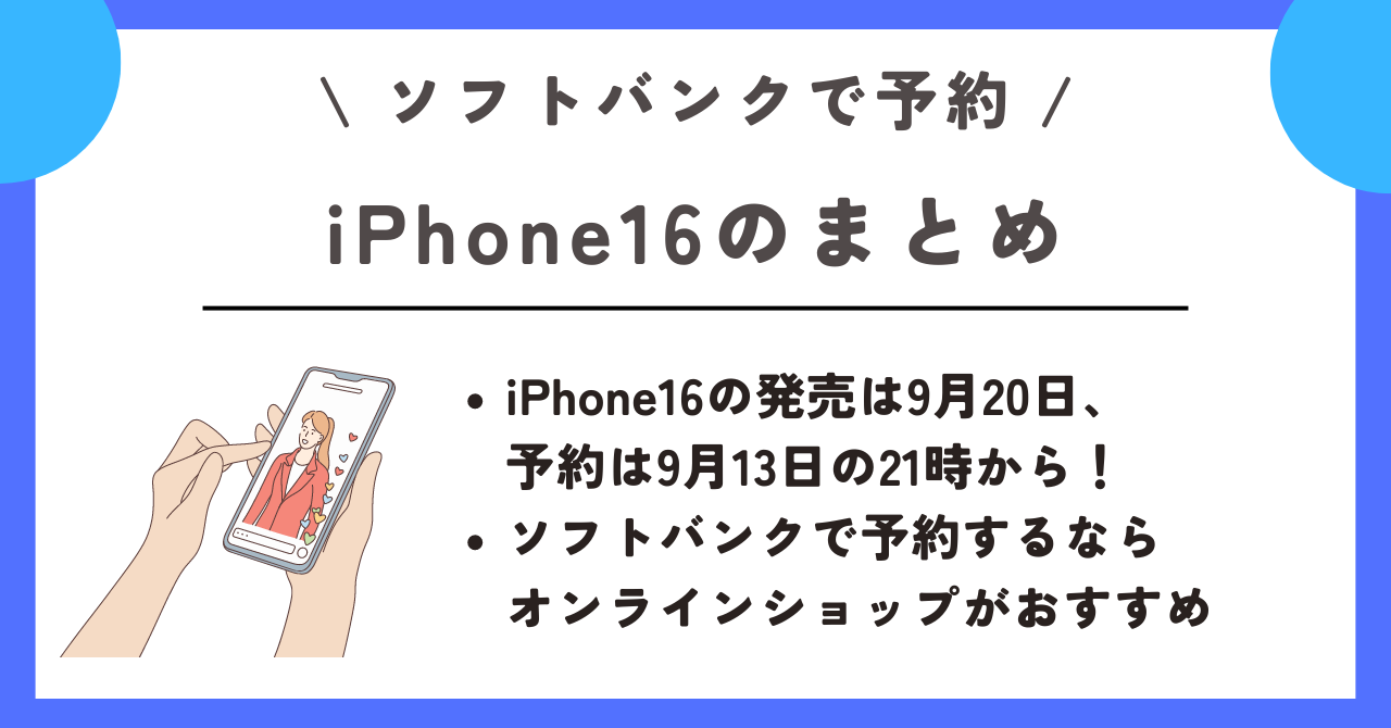 ソフトバンク　iPhone16　予約